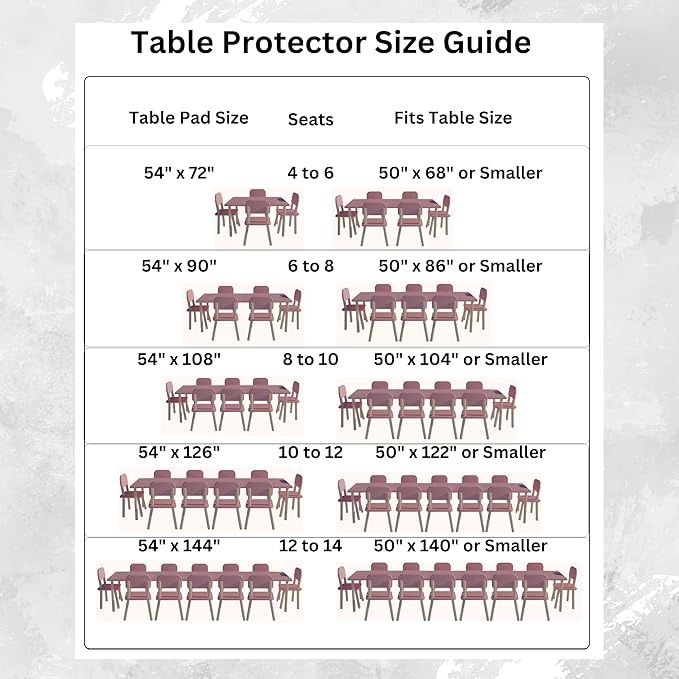 Quality Table Pad Protector, Superior Protection from Spills, Scratches & Heat - Reusable Vinyl Table Cloth with Cushion Flannel Backing (120" L x 54" W)