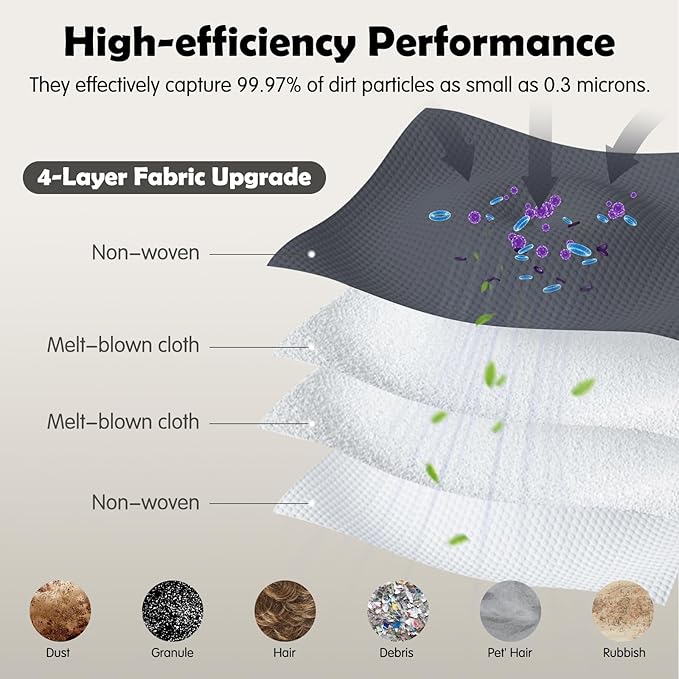 12 Pack Dust Bags Compatible with Eufy Clean X8 Pro / X10 Pro Omni Robot Vacuum Self-Empty Station, 4-Layer Replacement Disposable Bags