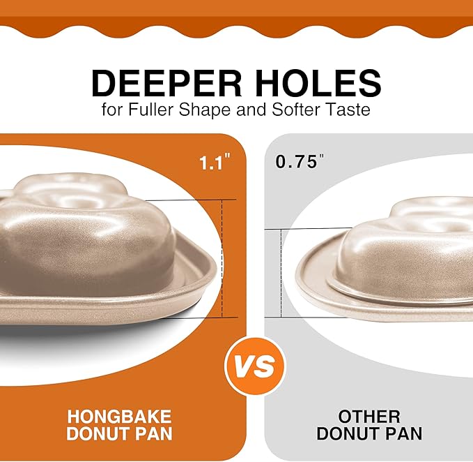 HONGBAKE Nonstick Donut Pans For Baking, 2-Pack 6 Cavity Upgraded Deepened Doughnut Tray, Heavy Duty Mini Bagel Mold for Oven - Bronze Gold