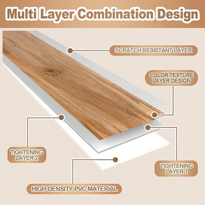 5 Pcs Wire Rack Covers 24x12x2.5 inch PVC Pantry Shelf Cover 0.31 inch Thick Removable Closet Wire Rack Shelf Covers,Decoration Kitchen Bathroom Office Shelving (Wood Color,24x12x2.5inch)
