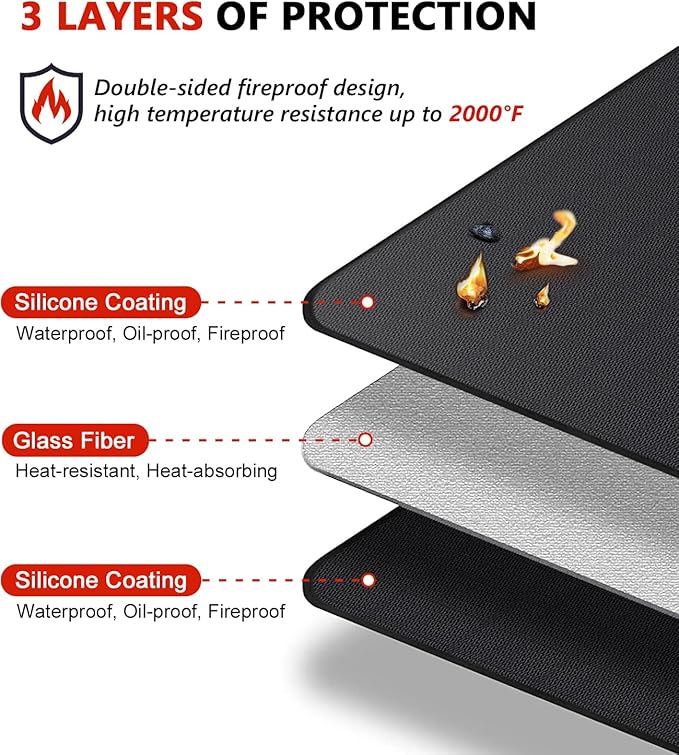 48 x 30 inch Under Grill Mats for Outdoor Grill, Double-Sided Fireproof Deck and Patio Protector Mat, BBQ Mat for Under BBQ, Waterproof Oil-Proof Grill Floor Pads Fire Pit Mat Fireplace Mat