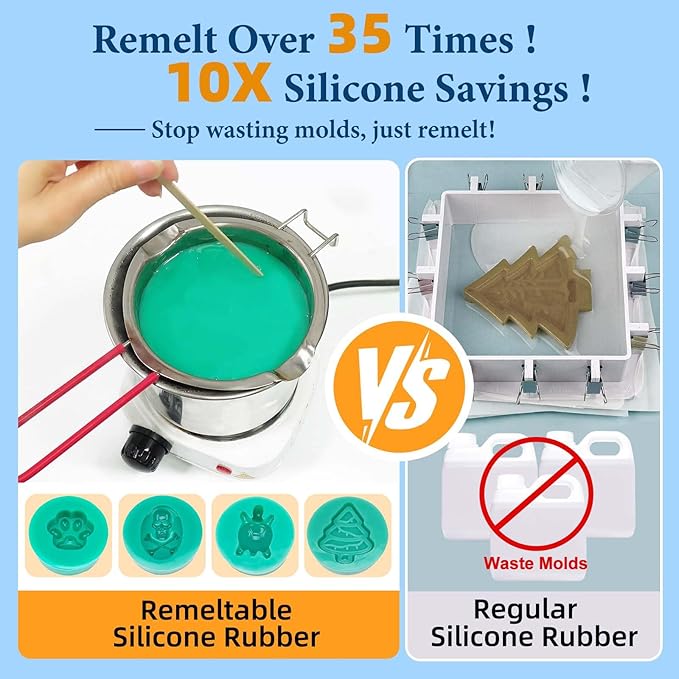 JDiction Remeltable Silicone Mold Making Kit, 35X Reusable Silicone for Mold Making, No Mix, Non-Toxic, Odorless Silicone Rubber for Resin, Epoxy, Plaster, Soap, Candle Mold, Small Crafts-16oz
