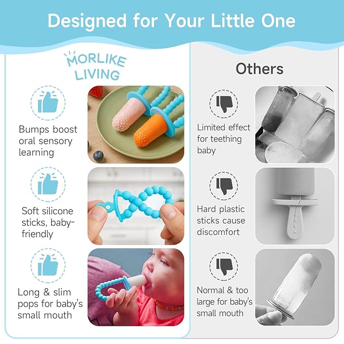 Morlike Baby Tiny Pops, 100% Silicone Popsicle Mold for Infants 4 Months +, Breastmilk Ice Pop Molds Teethers for Teething Relief, Baby Essentials, BPA Free & Dishwasher Safe (Mint)