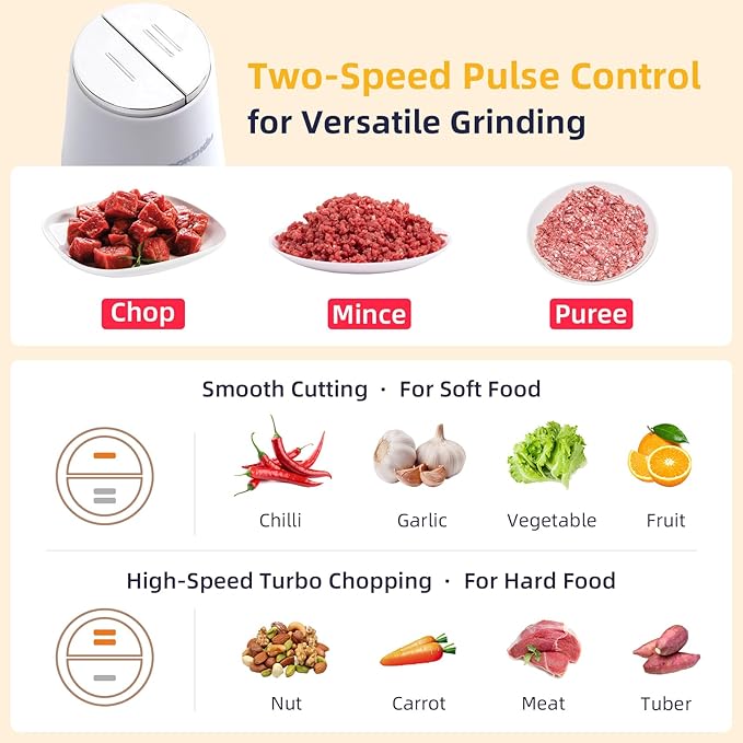 Food Processor,Electric Food Chopper with 500W Stainless Steel Motor & 2 Sharp Blade Sets,8-Cup Glass Bowl for Meat, Vegetables, Fruits and Nuts