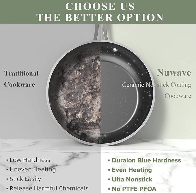Nuwave 9pc Cookware Set Healthy Duralon Blue Ceramic Nonstick Coated, Diamond Infused Scratch-Resistant, PFAS Free, Oven Safe, Induction Ready & Evenly Heats, Tempered Glass Lids & Stay-Cool Handle