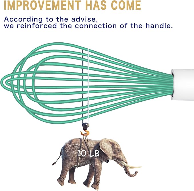 Teal Silicone Whisk, Sealed Waterproof Design Set of 3, Professional Kitchen Whisks for Cooking Non-Scratch, Silicone&Stainless Steel Whisk, Heat Resistant 480°F Rubber wisk, BPA free