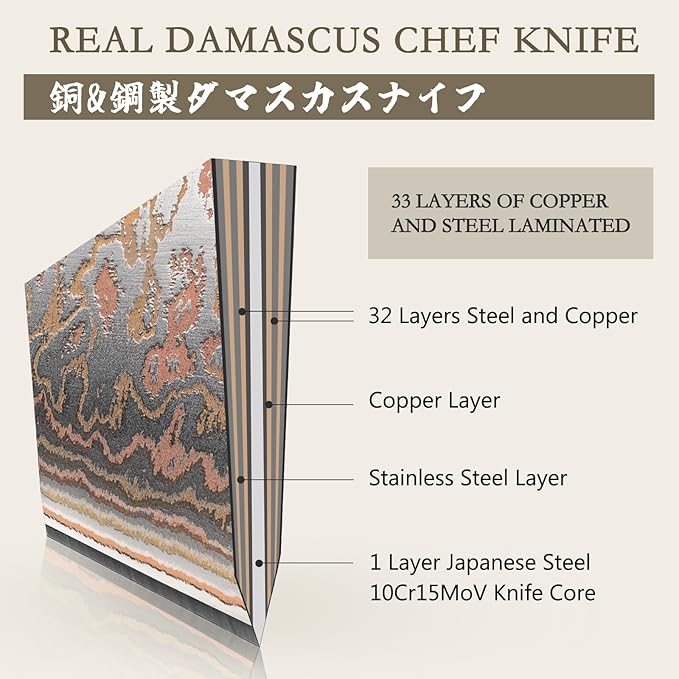 SHAN ZU Damascus Knife Set, Copper & Damascus Steel Japanese Kitchen Knives, High Carbon 33 Layer Hand Forged Utility Knife Professional Sharp Kitchen Knife with Maple Wood Handle