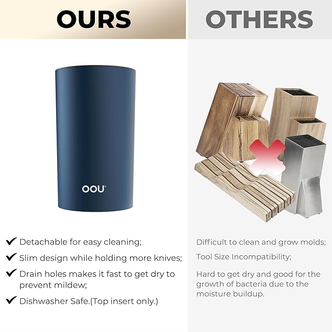 OOU Universal Knife Block Holder - Round Kitchen Knife Storage Unique Slot Design to Protect Blades, Space Saver Knife Organizer Detachable for Easy Cleaning, Blue
