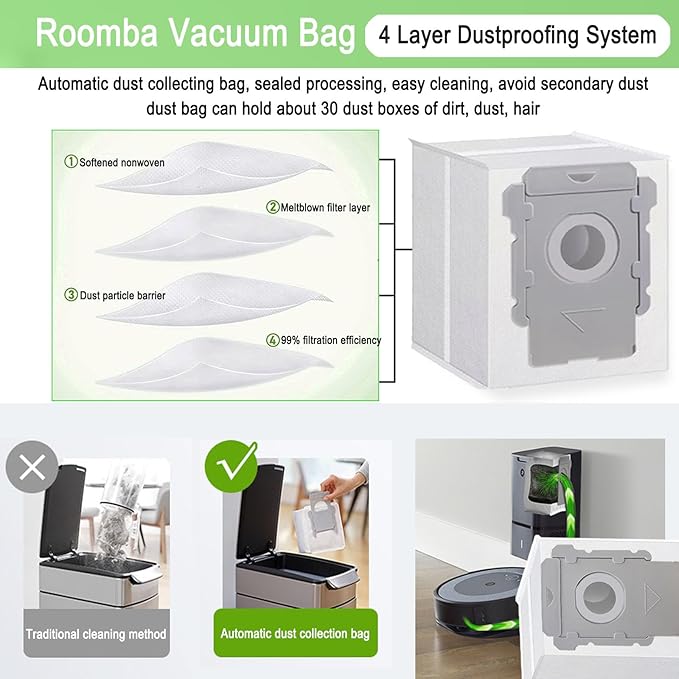 16 Pack Vacuum Bags Compatible with iRobot Roomba i7 i7+ i3 i3+ i8 i8+ j5+ i5+ i4 i4+ i1+ i6 i6+ j5+ j7 j7+ s9 s9 Plus Bags Automatic Dirt Disposal Bags