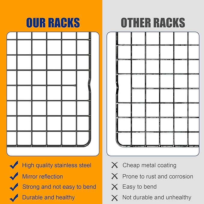 2PCS Cooling Racks for Cooking and Baking - 10" x 16"Heavy Duty Stainless Steel Wire Rack for Baking, Grilling, Roasting - Oven & Dishwasher Safe - Fits Half Sheet Pan（Black）