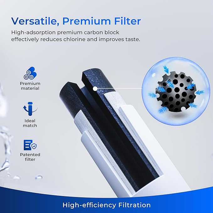 Waterdrop Plus XWF Replacement for GE® XWF, WR17X30702, NSF/ANSI 401&53&42&372 Certified, 𝐑𝐞𝐝𝐮𝐜𝐢𝐧𝐠 𝐏𝐅𝐀𝐒, 2 Filters