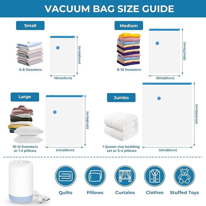 Vacuum Bags for Travel with Portable Electric Pump,12 Pack Vacuum Seal Bags for Luggage and Suitcase Compression, Space Saver Vacuum Storage Bags for Clothes and Clothing Travel