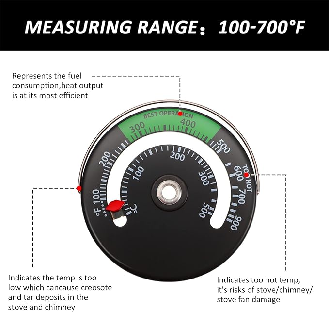 Magnetic Wood Stove Thermometer Oven Temperature Thermometer for Wood Burning Gas Stoves Chimney Pipe Avoiding Destroyed by Overheat(1 Piece)