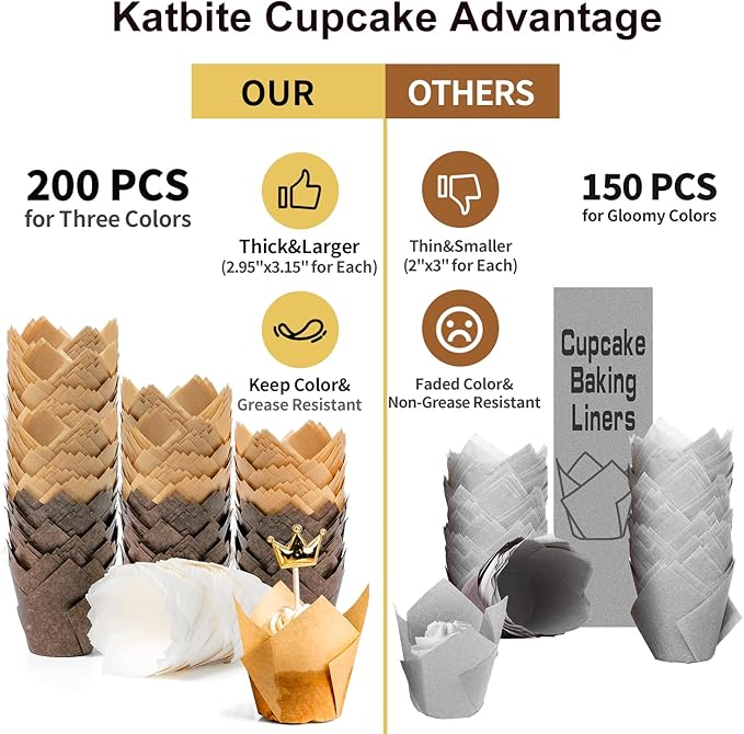 Katbite Tulip Cupcake Liners Holders 200PCS, Muffin Baking Cups, Cupcake Wrapper for Party, Wedding, Birthday, Christmas