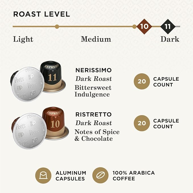 Peet's Coffee, Dark Roast Espresso Capsules Variety Pack, Compatible with Nespresso Original Machine - Intensity 10-11, 40 Count (4 Boxes of 10 Espresso Capsules)