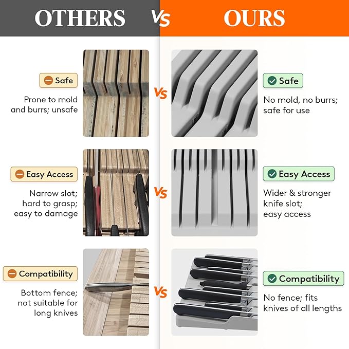 Lifewit Magnetic Drawer Knife Organizers Insert, Kitchen Plastic In Drawer Knife Block Slots for 16 Knives and 1 Sharpening Steel, Extra Large Steak Chefs Knives Holder Storage Sets, Gray