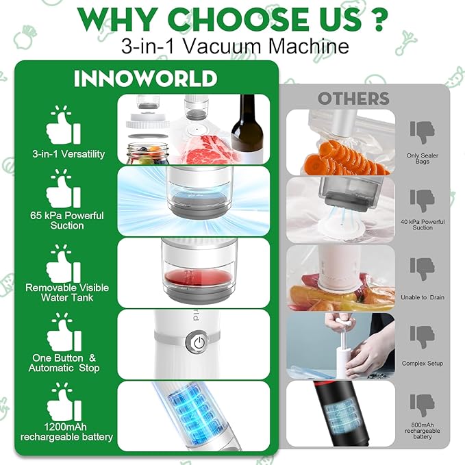 3-in-1 Vacuum Sealer for Food Compatible with Vacuum Bag, Mason Jar, Wine Bottle, Handheld Saver Compact Vacuum Sealer Machine with 14 Reusable Bags, 14 Mason Jar Lids, Wine Stopper
