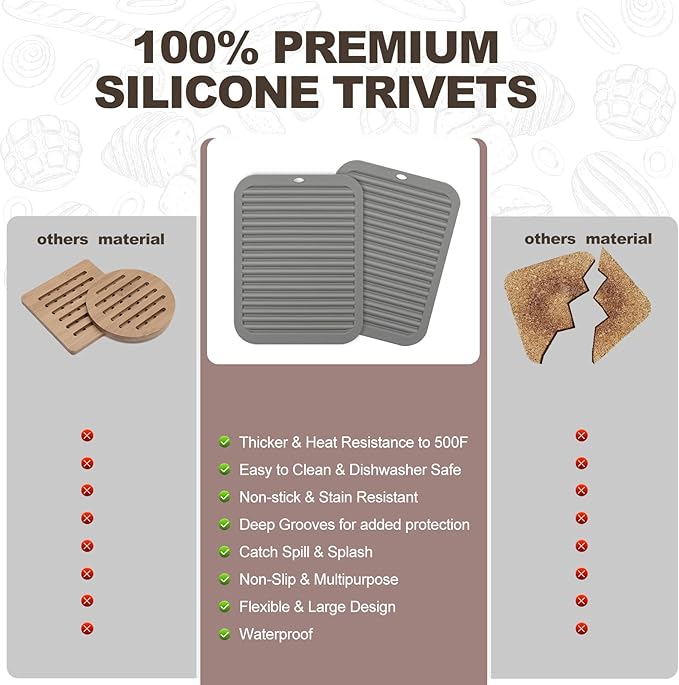 Joyhalo Trivets for Hot Dishes - Hot Pads for Kitchen, Silicone Trivets for Hot Pots and Pans, Hot Plates to Protect Table, Quartz Countertops Heat Resistance to 480°F, Set of 2, Grey
