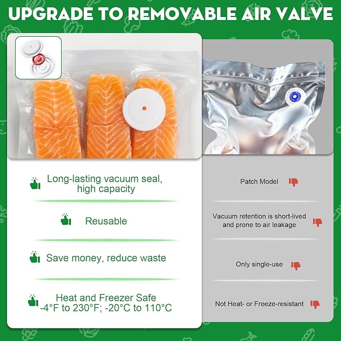 3-in-1 Vacuum Sealer for Food Compatible with Vacuum Bag, Mason Jar, Wine Bottle, Handheld Saver Compact Vacuum Sealer Machine with 14 Reusable Bags, 14 Mason Jar Lids, Wine Stopper