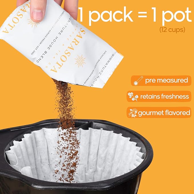 Sarasota Coffee Ground Packets | Gourmet Medium Roast Bulk Coffee Packs | Breakfast Blend | Low Acid Mold Free Singles Individual Pouches for 12 Cups | 2.5 Ounce Bags, 36 Count