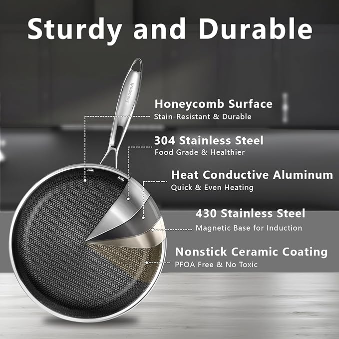 Non Stick Frying Pans Set, 8" 9.5" 11" Stainless Steel Pan Set, Ceramic Skillet with Stay-Cool Handle, Non Toxic, PFAS PFOA PTFE Free, Dishwasher Safe, Induction, Suitable with All Cooktops