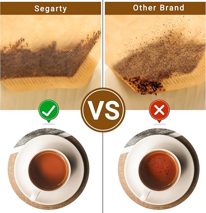 Segarty #1 Coffee Filters Cone, 200 Count Pack Size 1-2 Cup Natural Unbleached Brown Paper Filter Disposable Pour Over Maker Basket Papers Dripper for Most Brewer Machine for Home, Office, Cafetera