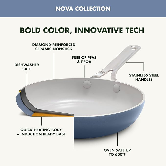 GreenPan Nova 8” & 10” 2 Piece Frying Pan Skillet Set, Oprah’s Favorite Things 2024, Induction Suitable PFAS-Free Nontoxic Ceramic Nonstick, Dishwasher & Oven Safe, Quick Even Heating, Ocean Blue
