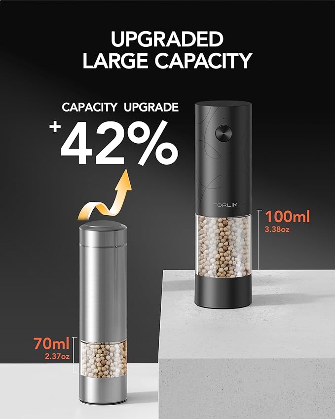 FORLIM Electric Salt and Pepper Grinder Set, USB Rechargeable, Automatic Salt Pepper Mill Grinder with Dust Cover, One-Button Control, Adjustable Coarseness, Warm LED Light (2 Packs, Black)