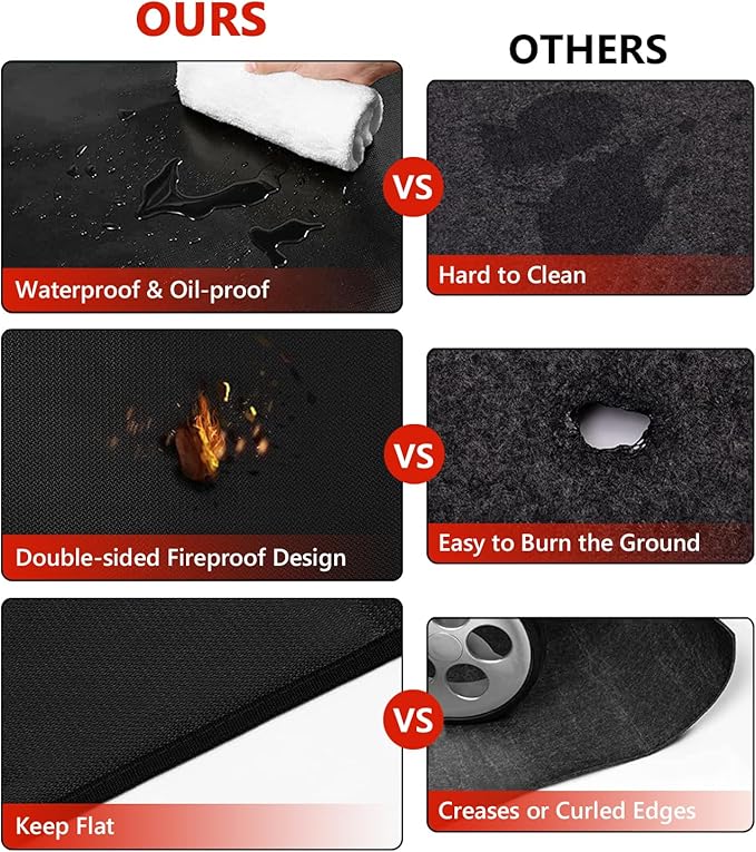 48 x 30 inch Under Grill Mats for Outdoor Grill, Double-Sided Fireproof Deck and Patio Protector Mat, BBQ Mat for Under BBQ, Waterproof Oil-Proof Grill Floor Pads Fire Pit Mat Fireplace Mat