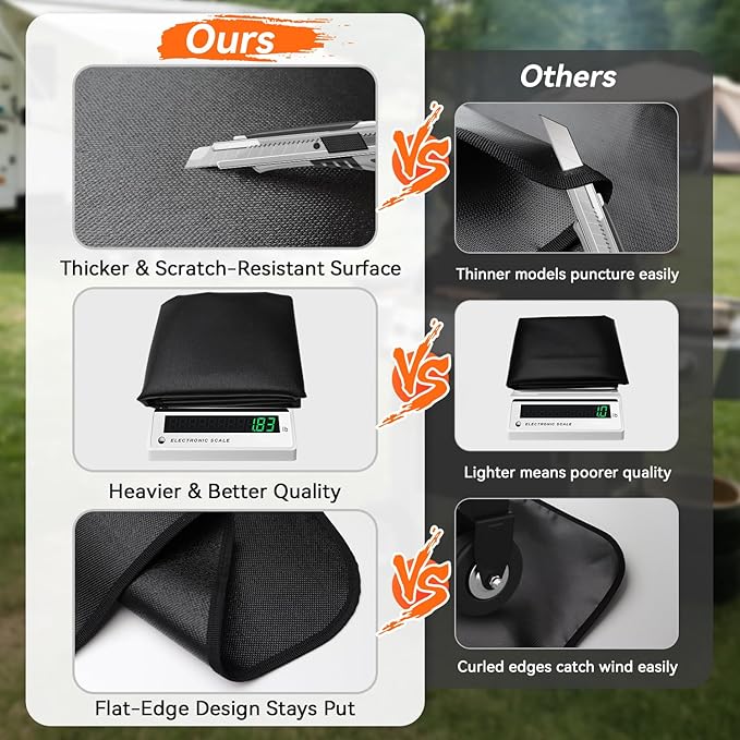 48x30 inches Large Under Grill Mats for Blackstone, Double-Sided Fireproof Outdoor Grill Protective Mat, Oilproof Waterproof BBQ Fire Pit Fireplace Mat