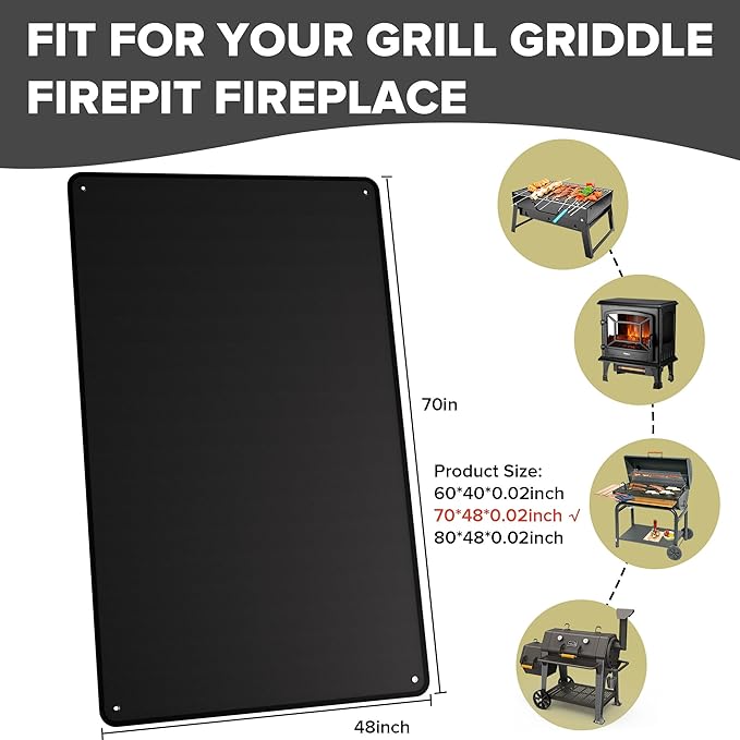 60 x 40 Inch Under Grill Mats for Outdoor Grill, Double-Sided Fireproof Grill Protector Pad, Waterproof, Oil-Proof, Indoor Fireplace/Fire Pit Mat, Easy-Clean BBQ/Grill Floor Mat for Deck & Lawn