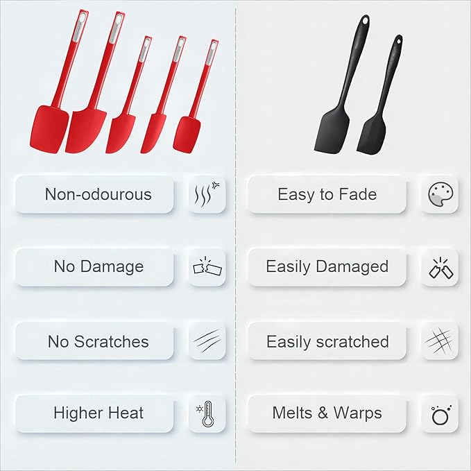 Premium Silicone Spatula Set, JXWING Flexible Heat Resistant Non-slip Handle Baking Cooking Rubber Spatulas, Red