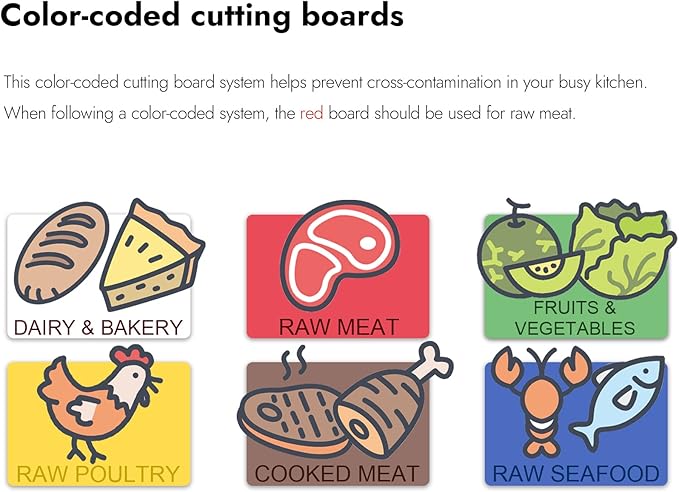 CURTA Cutting Boards for Kitchen, 20" x 14" x 0.5" Brown Color Coded Plastic Commercial Chopping Board with Anti Slip Surface Dishwasher Safe