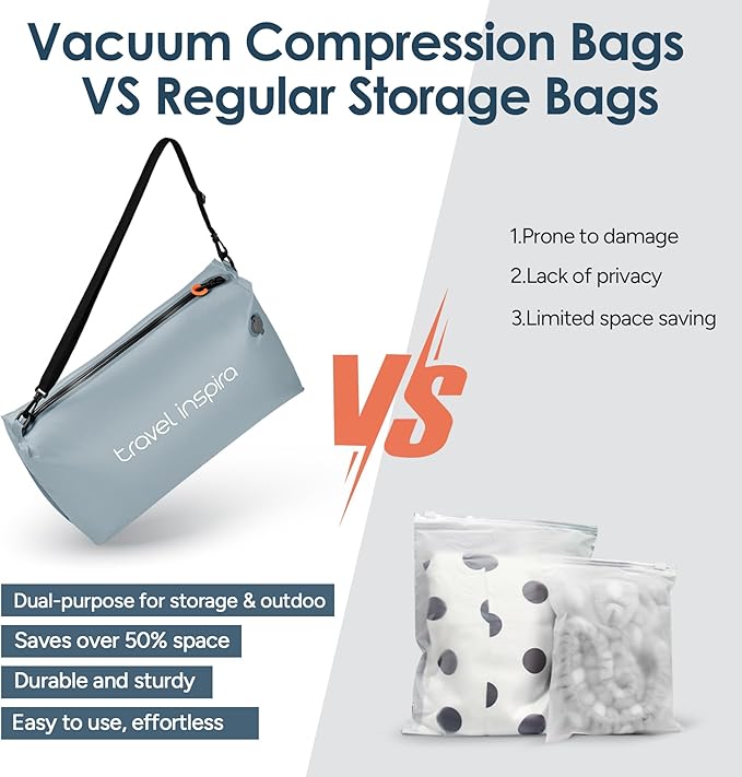 Vacuum Bags for Travel Luggage, Reusable Compression Bags for Carry On Suitcases and Backpack, Vacuum Seal Packing Cube for Cloth (1PC No Pump)