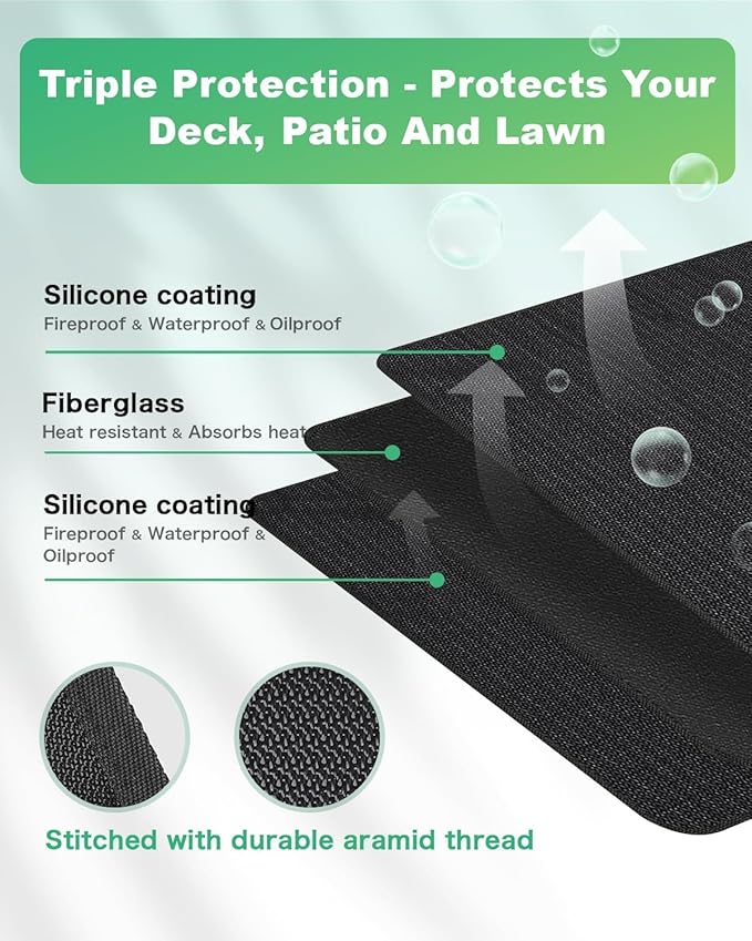 48 x 30 inches Under Grill Mats for Outdoor Grill | Double-Sided Fireproof | Waterproof | Oil-Proof | Easy to Clean | Indoor Fireplace/Fire Pit Mat | Quality BBQ Mat for Deck Patio Lawn