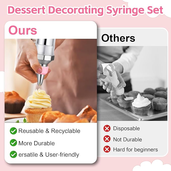 Dessert Decorating Syringe Set, Icing Piping Kit Stainless Steels Cake Decorating Tools with 6 Piping Tips & 9 Silicone Cupcakes & 3 Cream Scrapers, Cake Decorating Kit Frosting Piping Kit