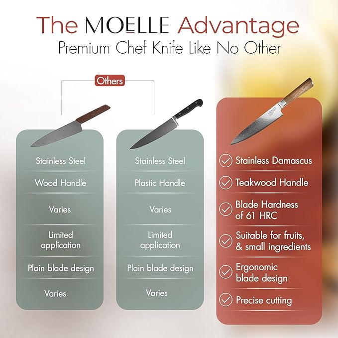 MOELLE Premium Teak Wood Chef Knife 8" - VG10 Damascus Steel 67 Layers, 60+ HRC - Japanese Damascus - Danish Design Kitchen Knife with Elegant Gift Packaging