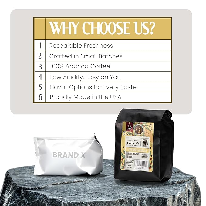 Inspired Coffee Co French Vanilla - 2lb Flavored Cold Brew Coffee Grounds