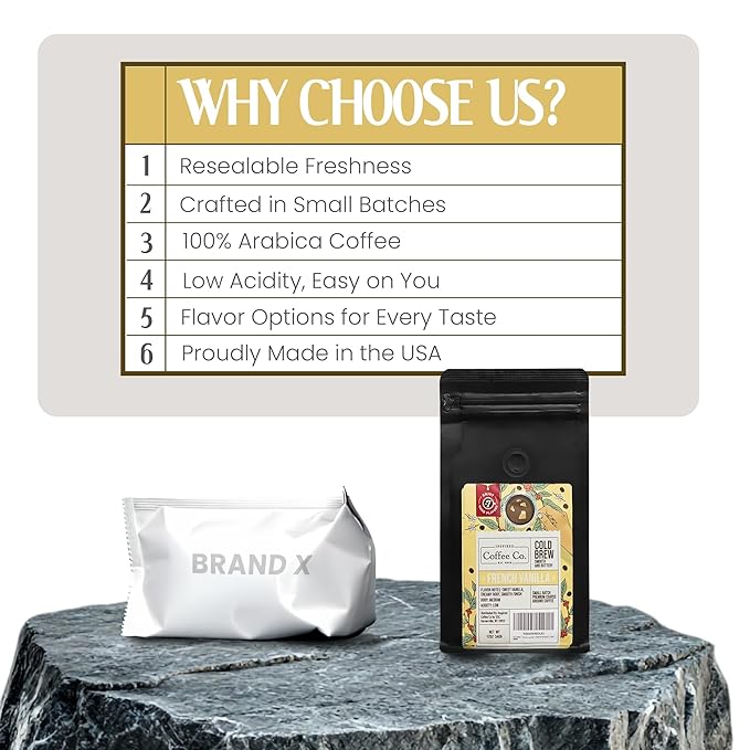 Inspired Coffee Co French Vanilla Flavored Cold Brew Coffee Coarse Ground Coffee Beans Medium Roast - Low Acid Coffee Smoother Taste - 100% Arabica - 12 oz. Resealable Bag