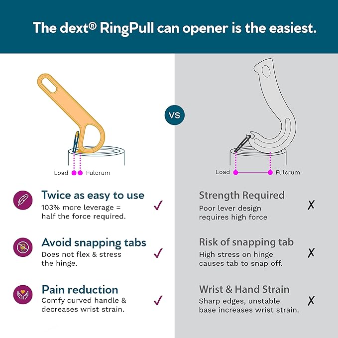 Ring Pull & Pop Top Can Opener (Mulberry) Easy Open Any Pull Tab Cans for Seniors, Soda, Pet Food, Cat Cans, Beer, Parkinsons Aids for living Gifts, Gadgets for People with Arthritis, kitchen gadgets.