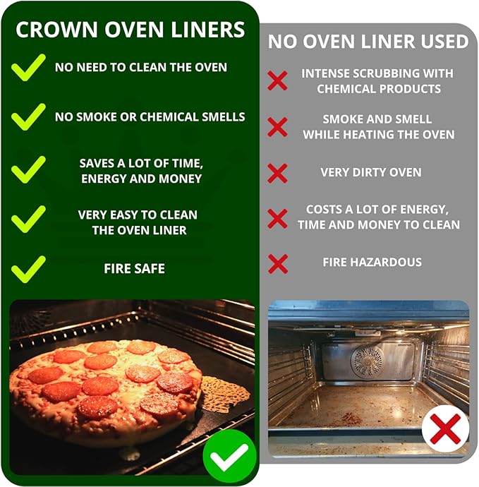 Crown Oven Liners for Bottom of Oven - 3 Pack Silicone BPA & PFOA Free Heavy Duty Heat Resistant Teflon Sheets for Electric, Grills, Baking and Gas Stove Burner