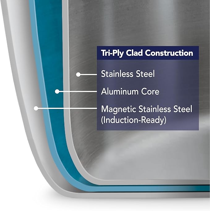 Tramontina Tri-Ply Clad Stainless Steel 3-Quart Sauce Pan with Glass Lid, Induction-Ready, Dishwasher-Safe, NSF-Certified