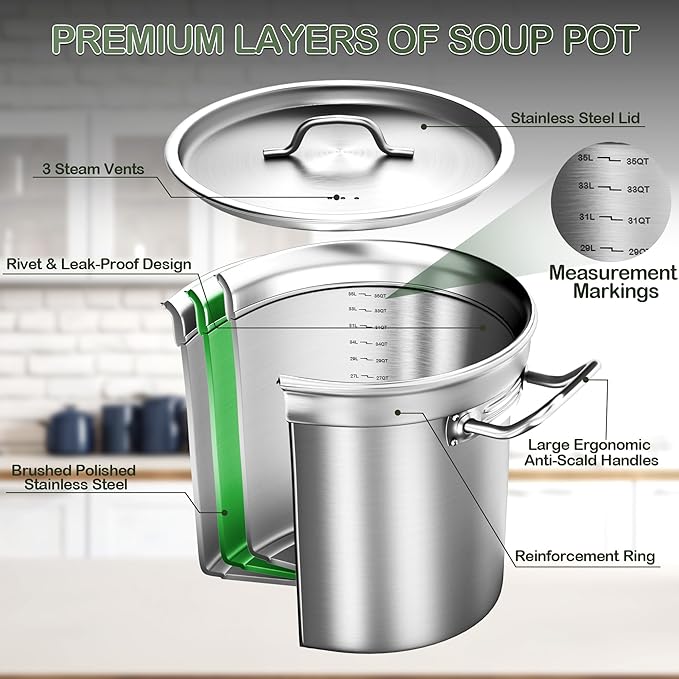 Large Stock Pot-35QT Stainless Steel Stockpot with Lid, Heavy Duty Tri-Ply Bottom Commercial Grade Stock Pot & Stockpots for Boiling Cooking Soup Stew Canning Cooking Pots, Cookware Sauce Pot