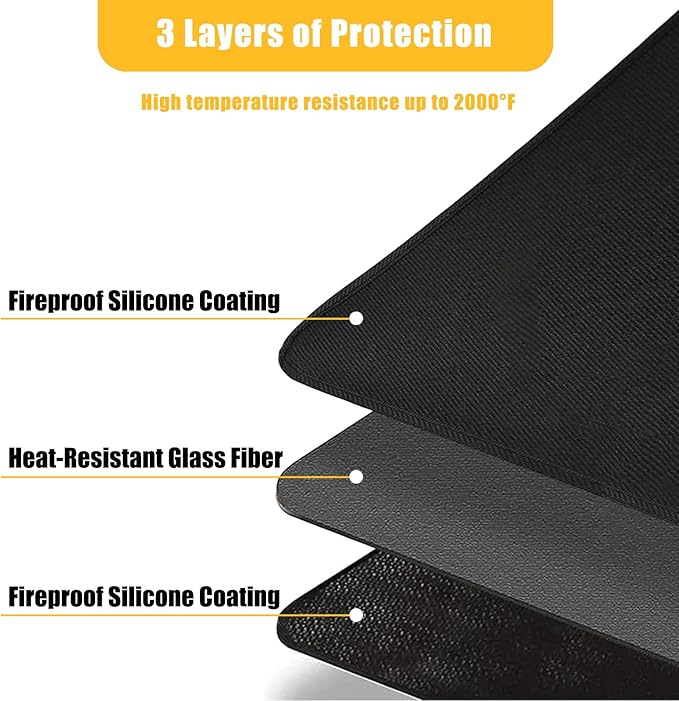 20" x 25" Rectangular Grill Mat, Fire Pit Mat Fireproof Under Grill Mat Oil-Proof Waterproof BBQ Pad for Outdoor Grill Accessories, Heat Resistant Protective Deck and Patio Mat Fire Resistant Pad