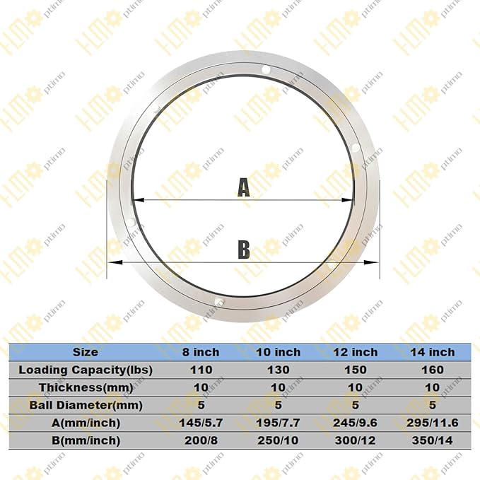 HLMOptimo Lazy Susan Bearing 12 inch Aluminum Turntable Ball Bearing, Heavy Duty Turner Bearing Silent Turntable Bearing Swivel Turntable Bearing 8/10/12/14 inch (12 inch)