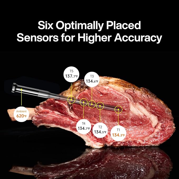 Typhur Sync Gold Dual Gift Set, WiFi Wireless Meat Thermometer with 2 Slim Probes & Storage Case, 6 Sensors, 10x Stronger Signal, Smart Base, ±0.5℉ Accuracy, for Grill BBQ Oven Smoker