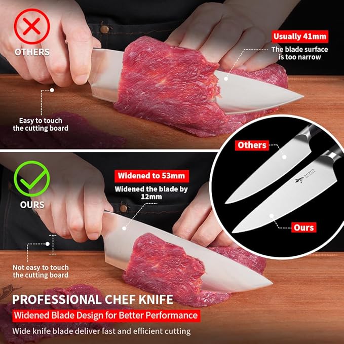 MAD SHARK Kitchen Knife Set, Professional Kitchen Knives 5PC Chef Knife Sets, German High Carbon Stainless Steel, Ultra Sharp Cooking Knives with Gift Box