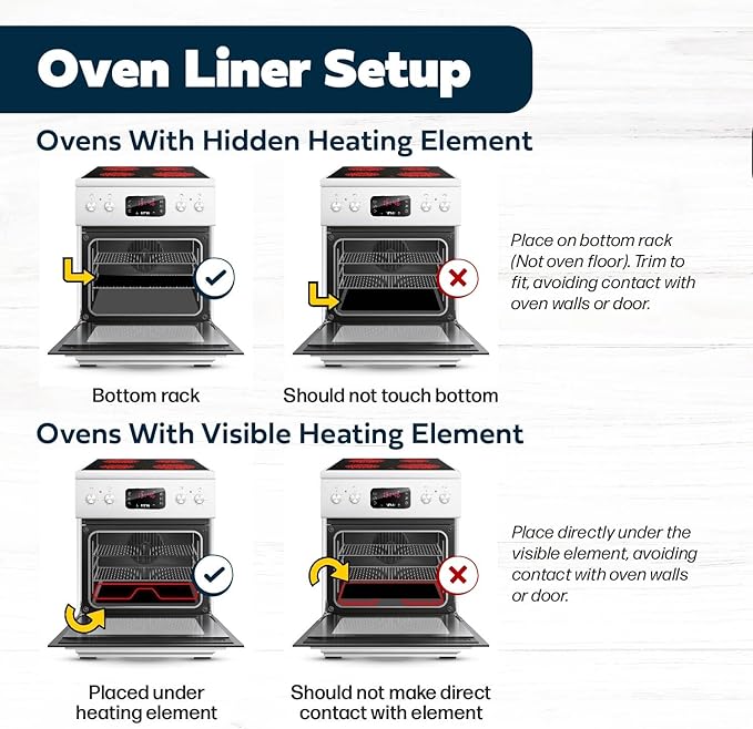 Cooks Innovations MADE IN USA Non-Stick Oven Protector Mat - 2 Heavy Duty Nonstick Oven Rack Liners to Protect Convection, Electric, Gas, & Microwave Ovens - BPA & PFOA Free Heat Resistant Baking Mat