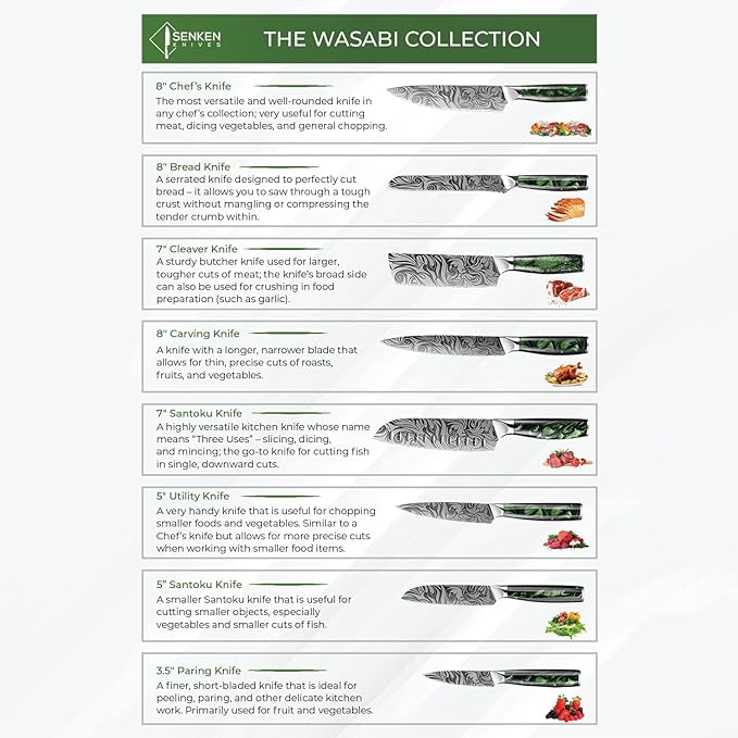 SENKEN 8-piece Engraved Japanese Kitchen Knife Set & Beautiful Green Resin Epoxy Handles - Wasabi Collection - Chef's Knife, Bread Knife, Cleaver Knife, Paring Knife, & More