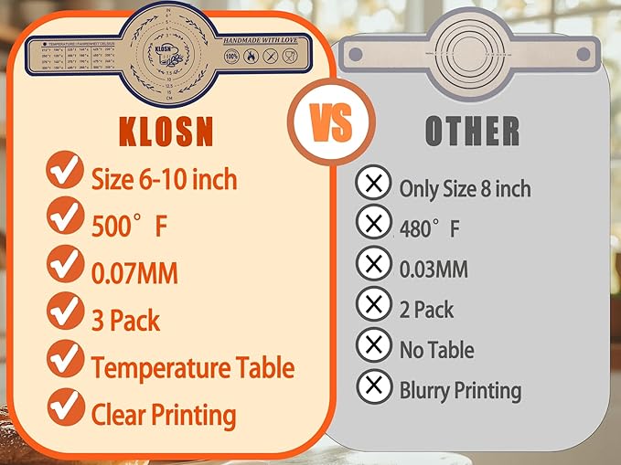 Silicone Bread Sling for Dutch Oven, 2 Pack (6" Oval & 8" Round) – Non-Stick & 500°F Heat Resistant Sourdough Mat, Easy to Clean, Reusable Food-Grade Sourdough Sling – Fits 3–5 qt Dutch Ovens